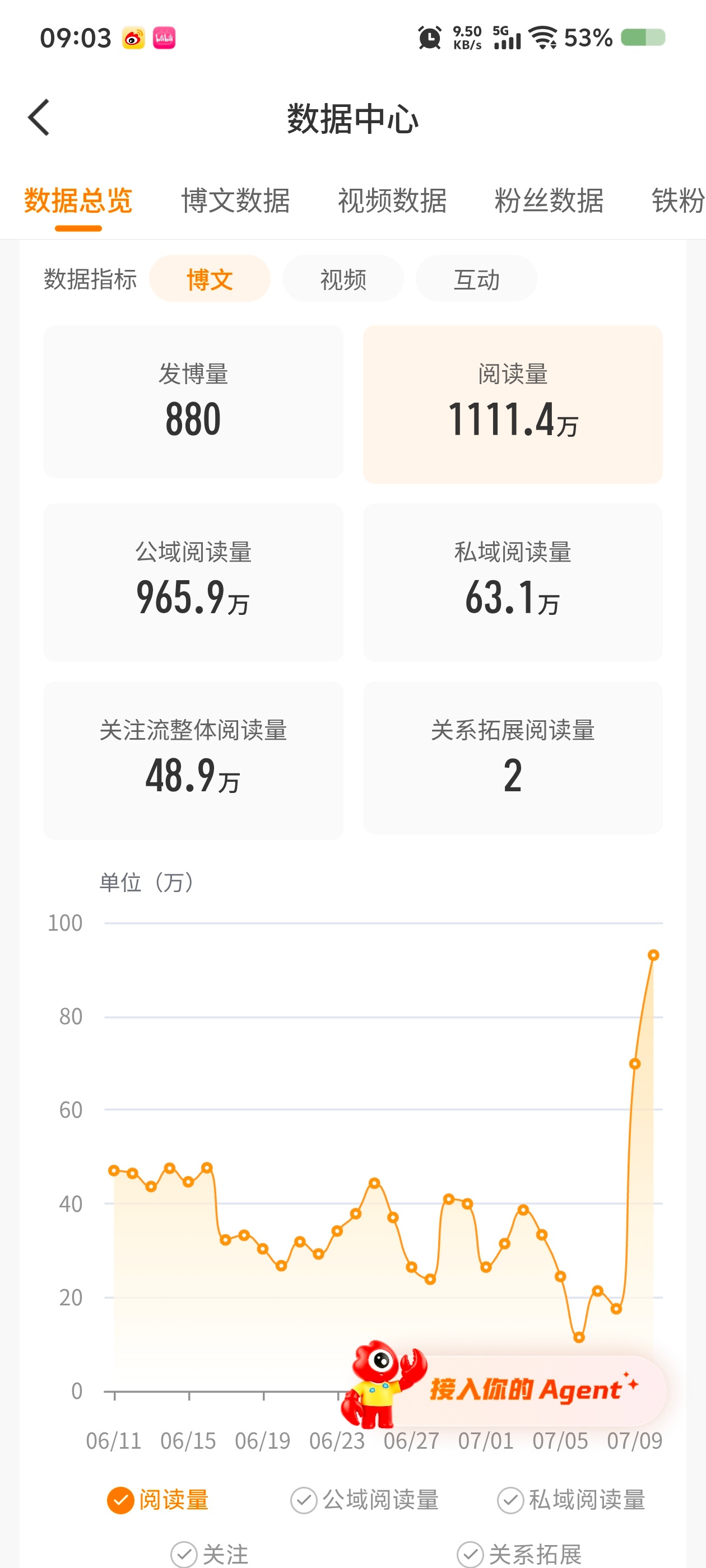 活着了目前不用被退学了 