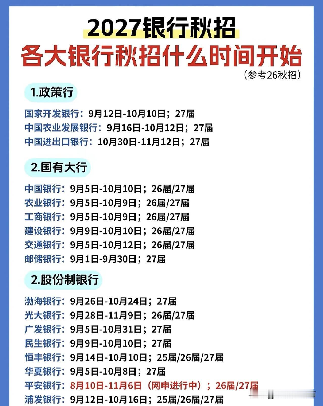 同学们，银行秋招这场仗，说早也早说快也快，别等别人网申都截止了才拍大腿。看官方时