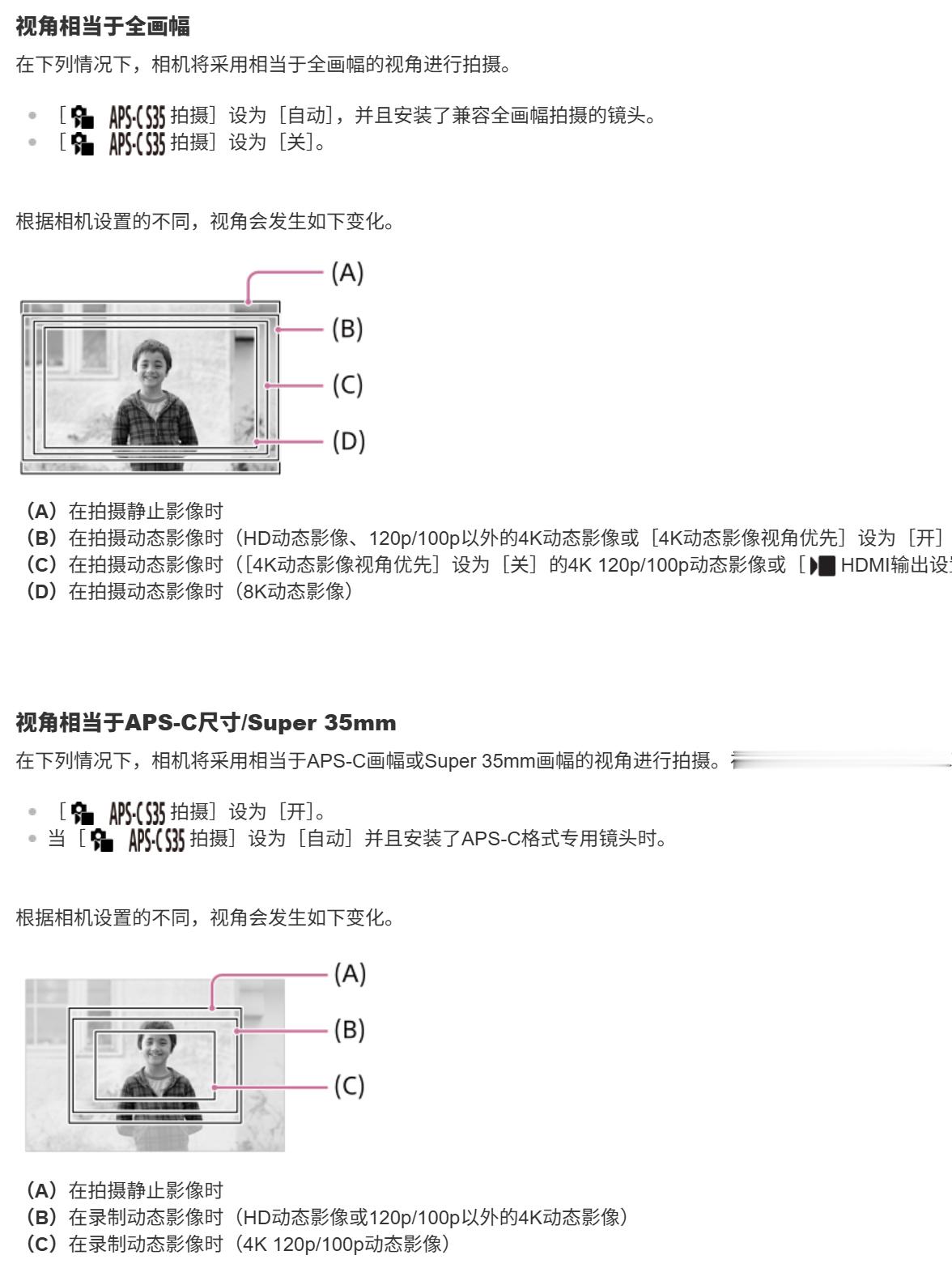索尼7RM6有6个视角（水平方向）① 全画幅，拍照、4K不超过60p、4K 10