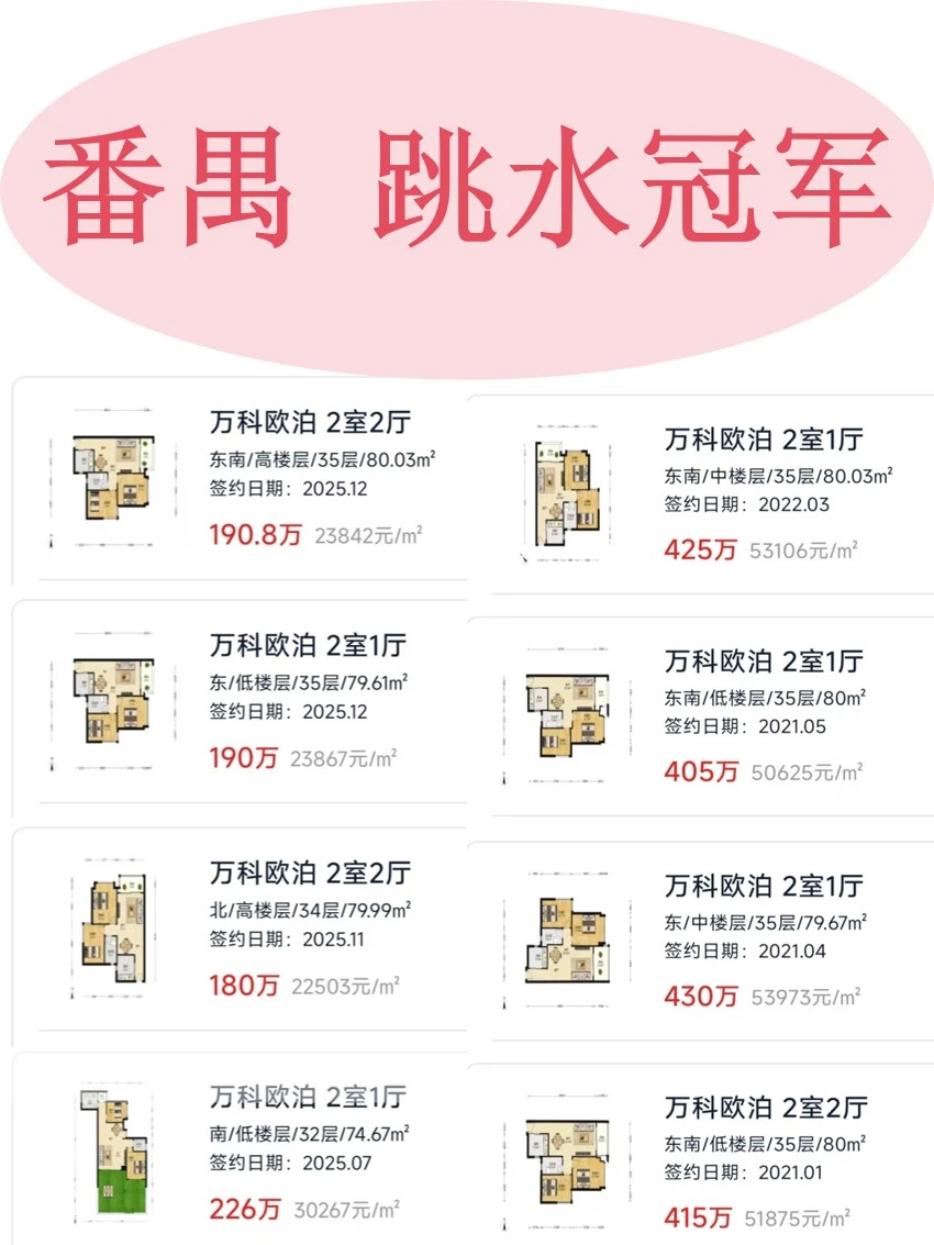 番禺是不是广州的跳水冠军