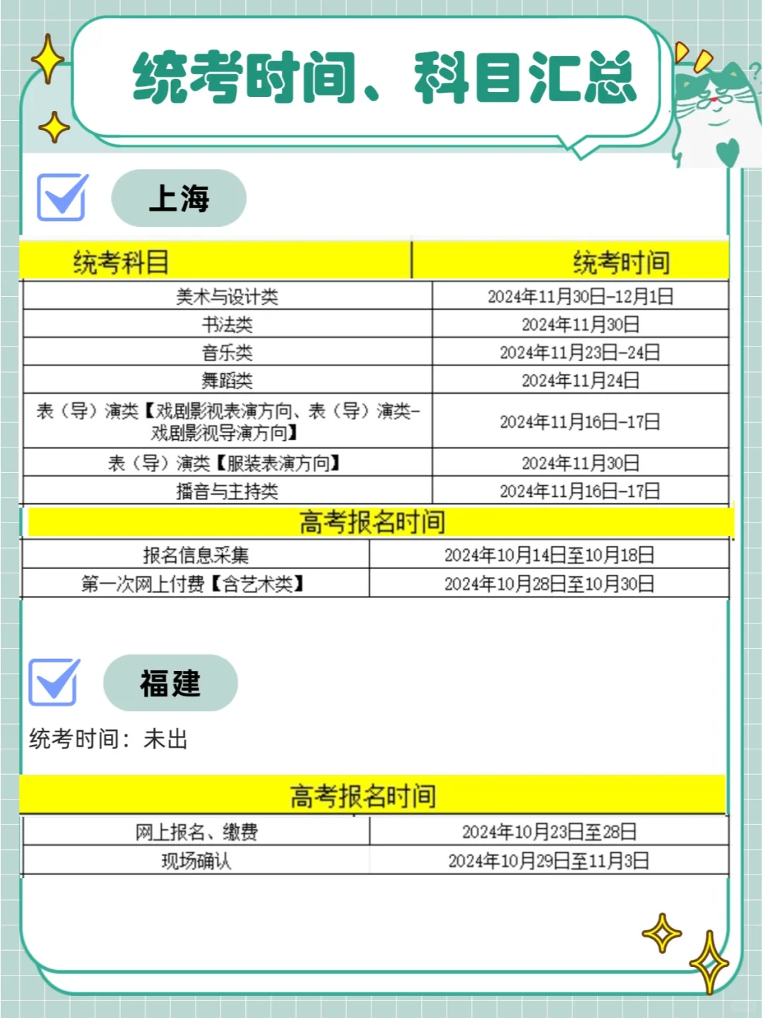 25届美术统考时间、科目、高考报名时间汇总