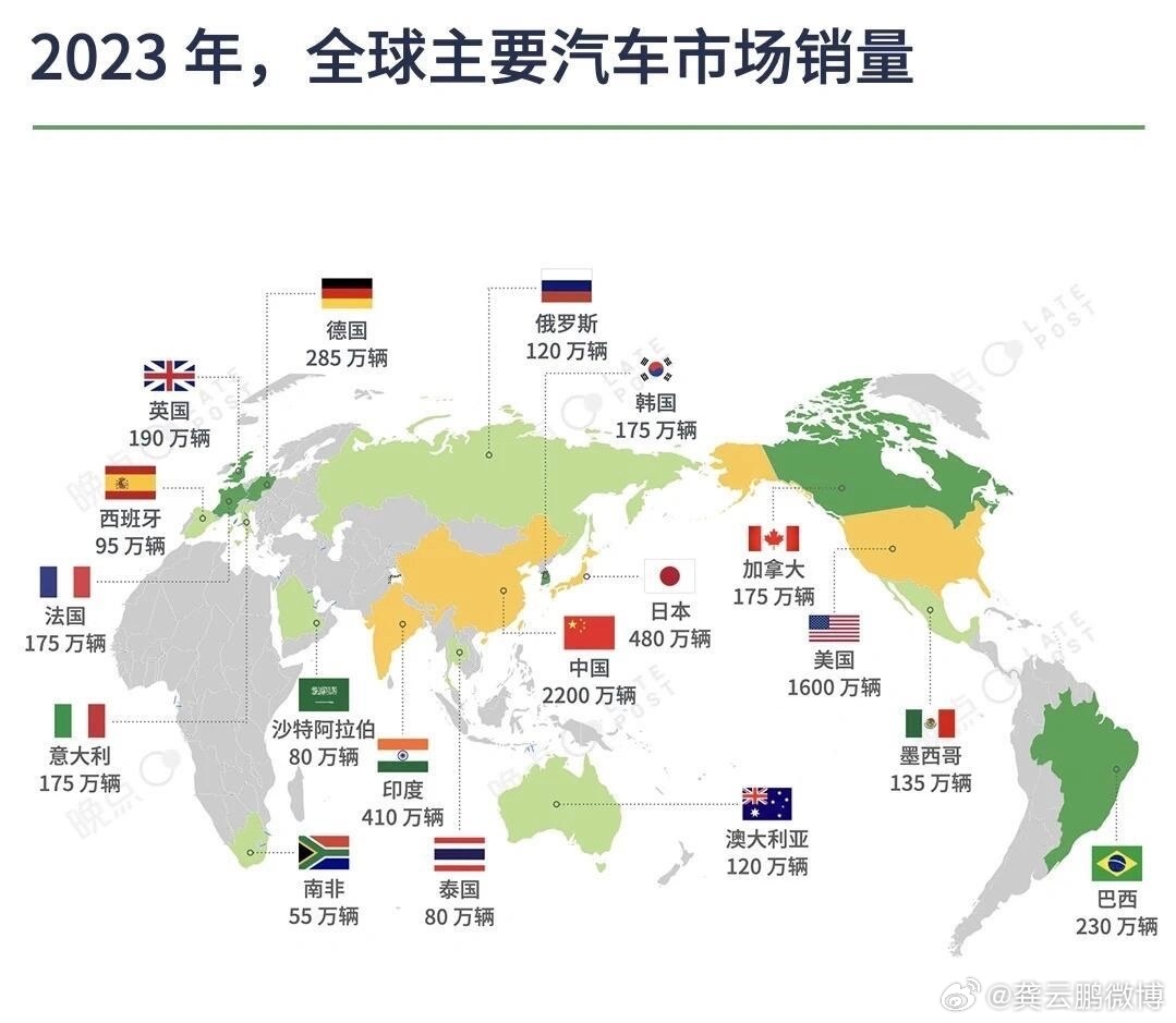 中国车企出海，已经从"卖车"升级到"建厂"小鹏马来西亚工厂投产、比亚迪/奇瑞又在