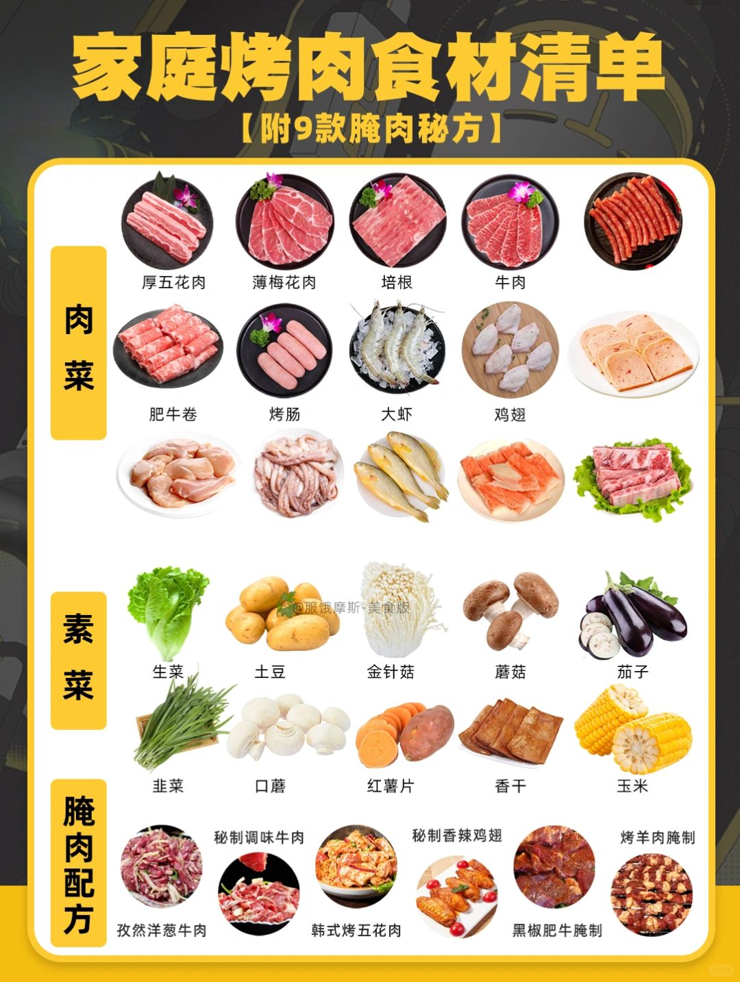 🔥家庭烤肉必备食材清单，附9款腌肉配方
