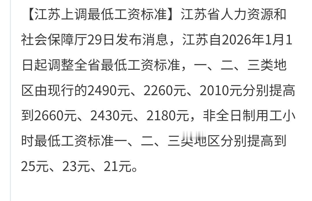 每个月工资上涨170块钱，江苏人有福气了，江苏的有些人从2026年1月1日开始涨