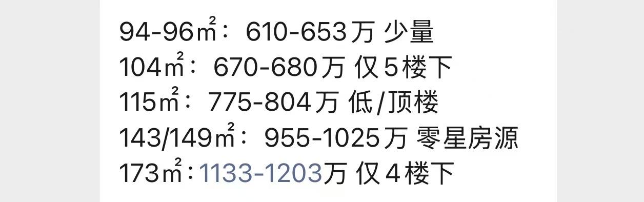 想必关注深圳楼市的朋友都知道中洲迎玺这个网红盘吧，深圳北站CBD唯一新盘，600