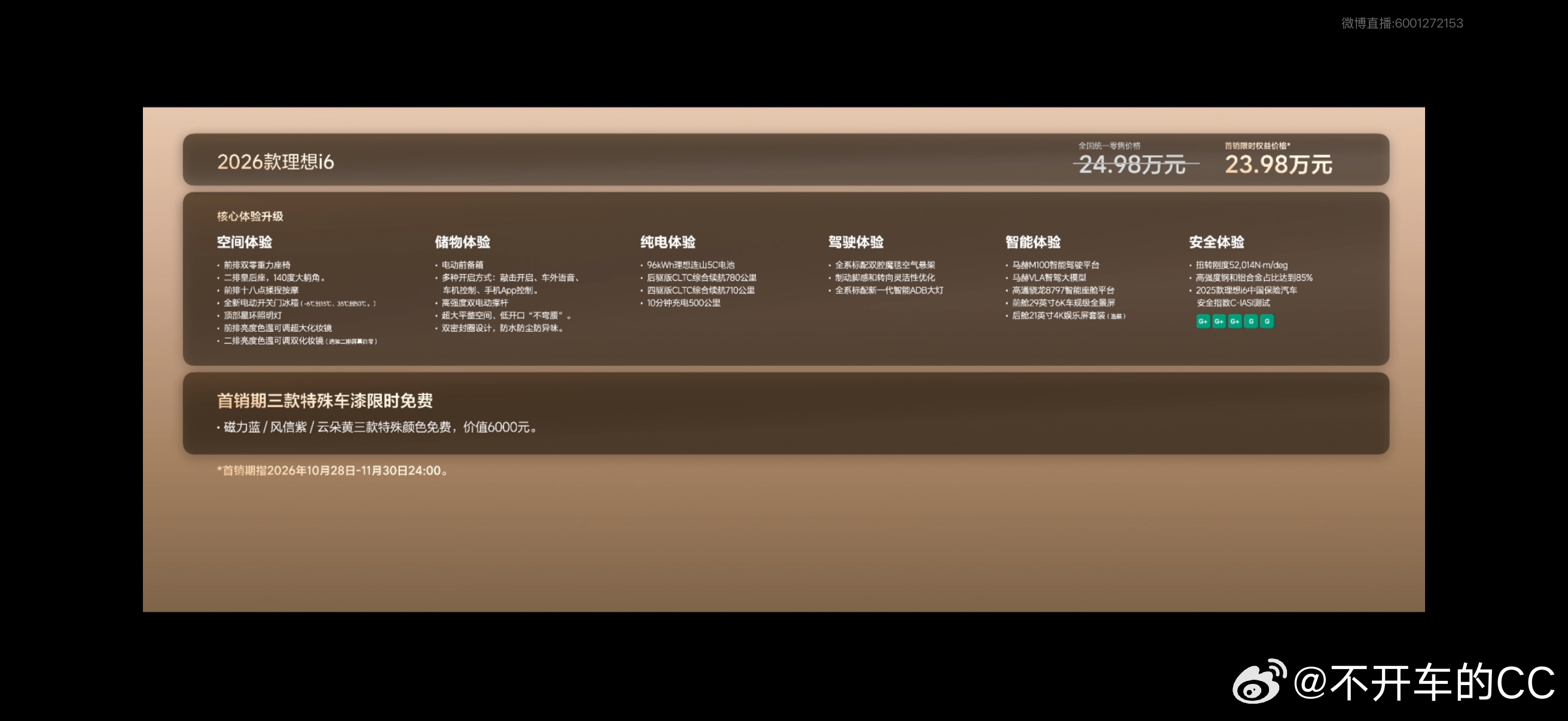 理想i6我就说价格如果一模一样的话，是不是不太合适，最后果然没让大家失望，减免一