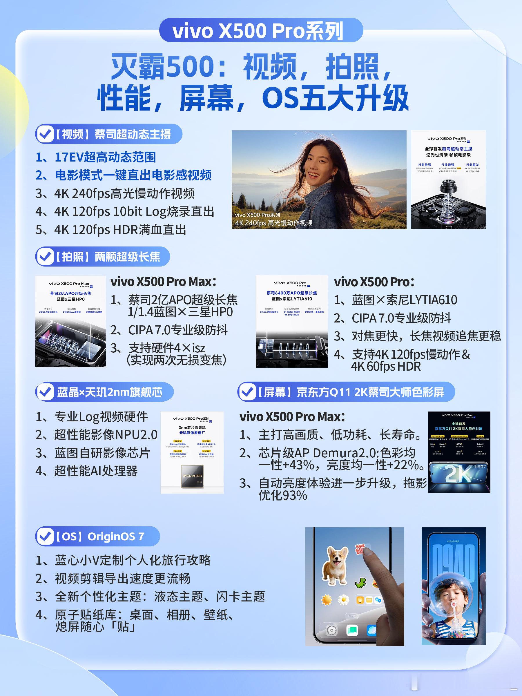 iqoo 咱就说，为啥如今视频非得用相机拍？早几年手机拍照已经能代替部分相机的工