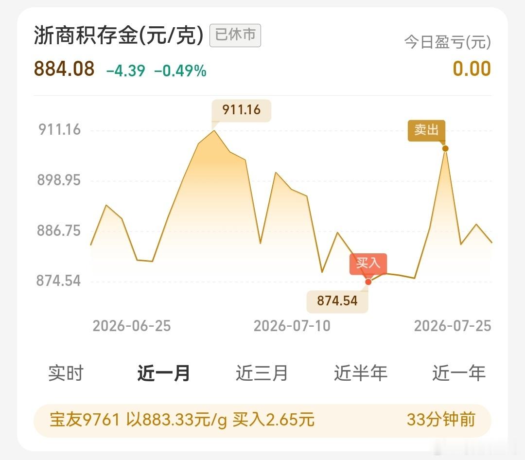 基金黄金波段做起来