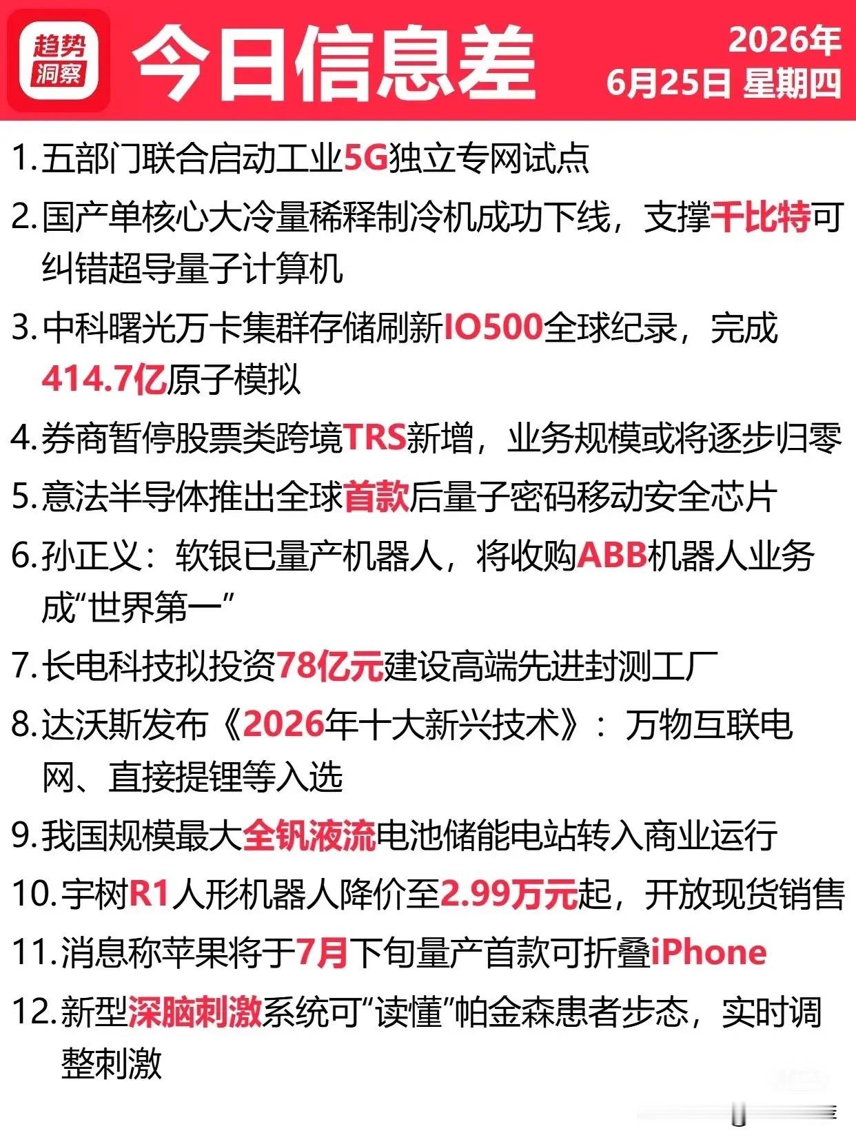 6月25号星期四 