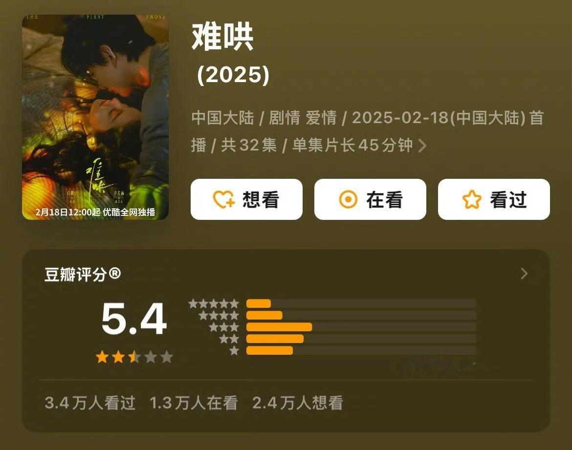 《难哄》最初开分5.4，现在涨到5.5，但是剧情照这样魔改下去，分数估计还得降吧