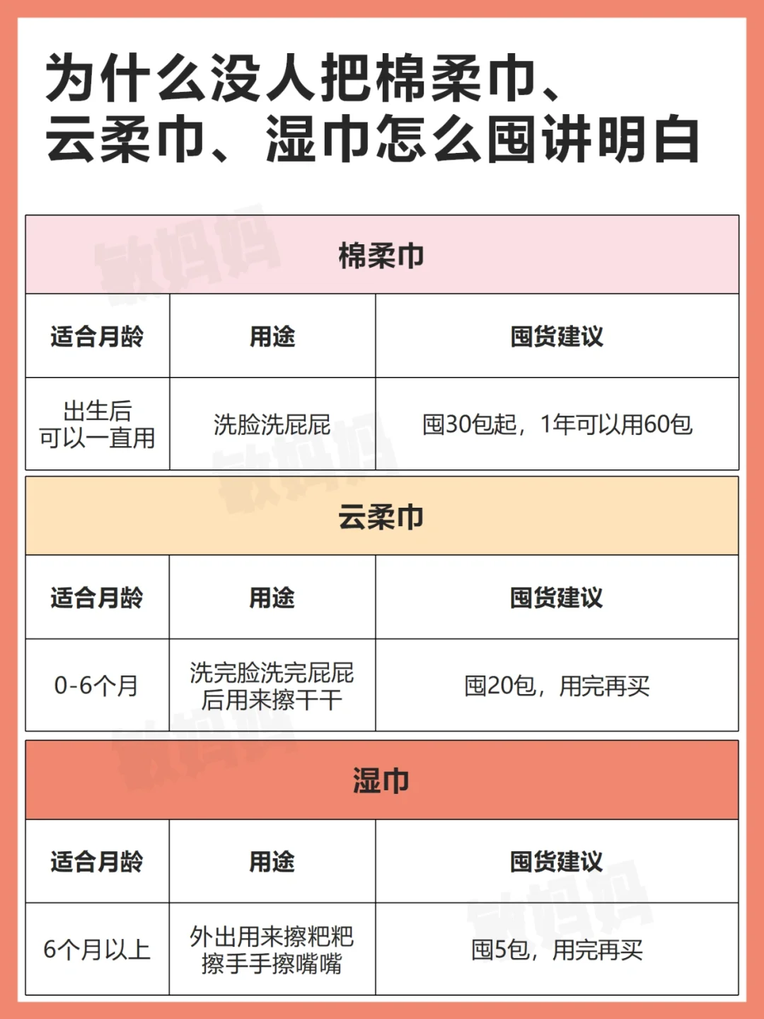 棉柔巾、云柔巾、湿巾怎么囤｜一张图看懂