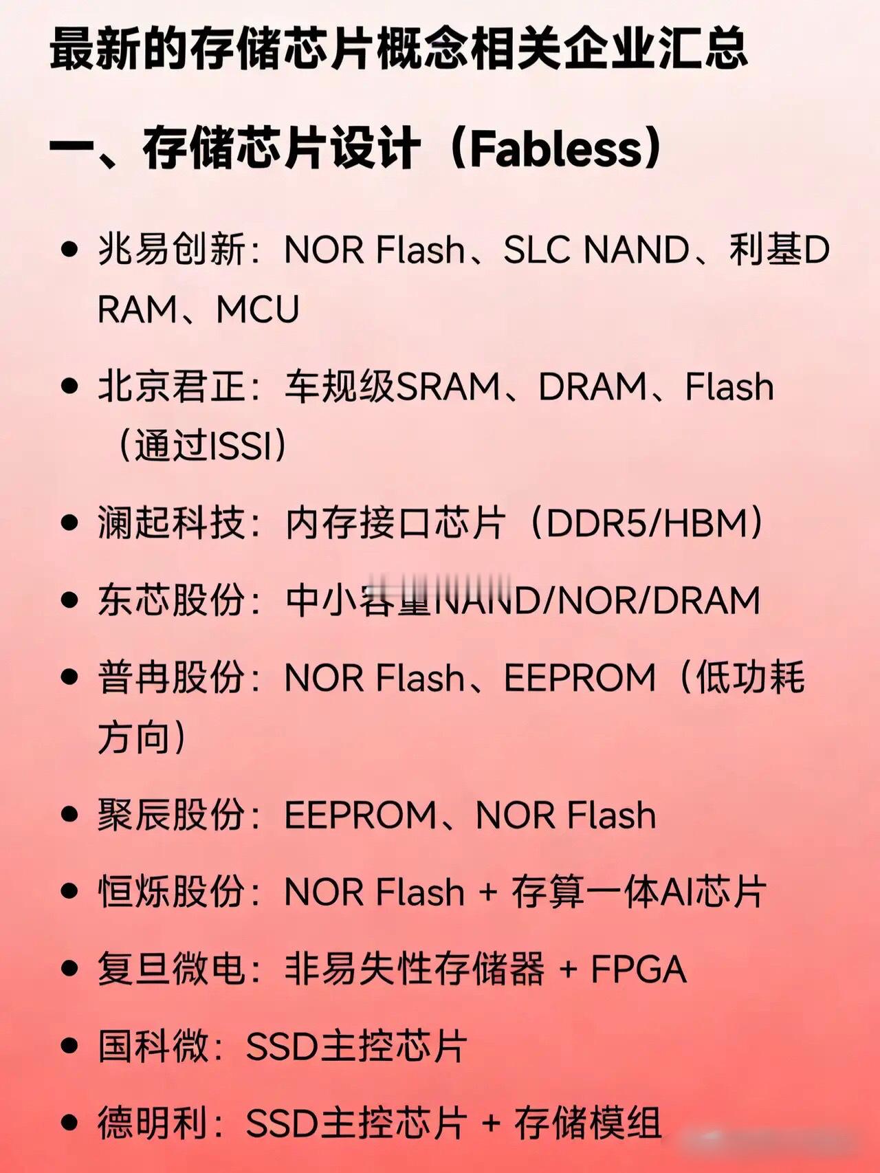 最新的存储芯片概念相关企业汇总一、存储芯片设计（Fabless）兆易创新：NOR