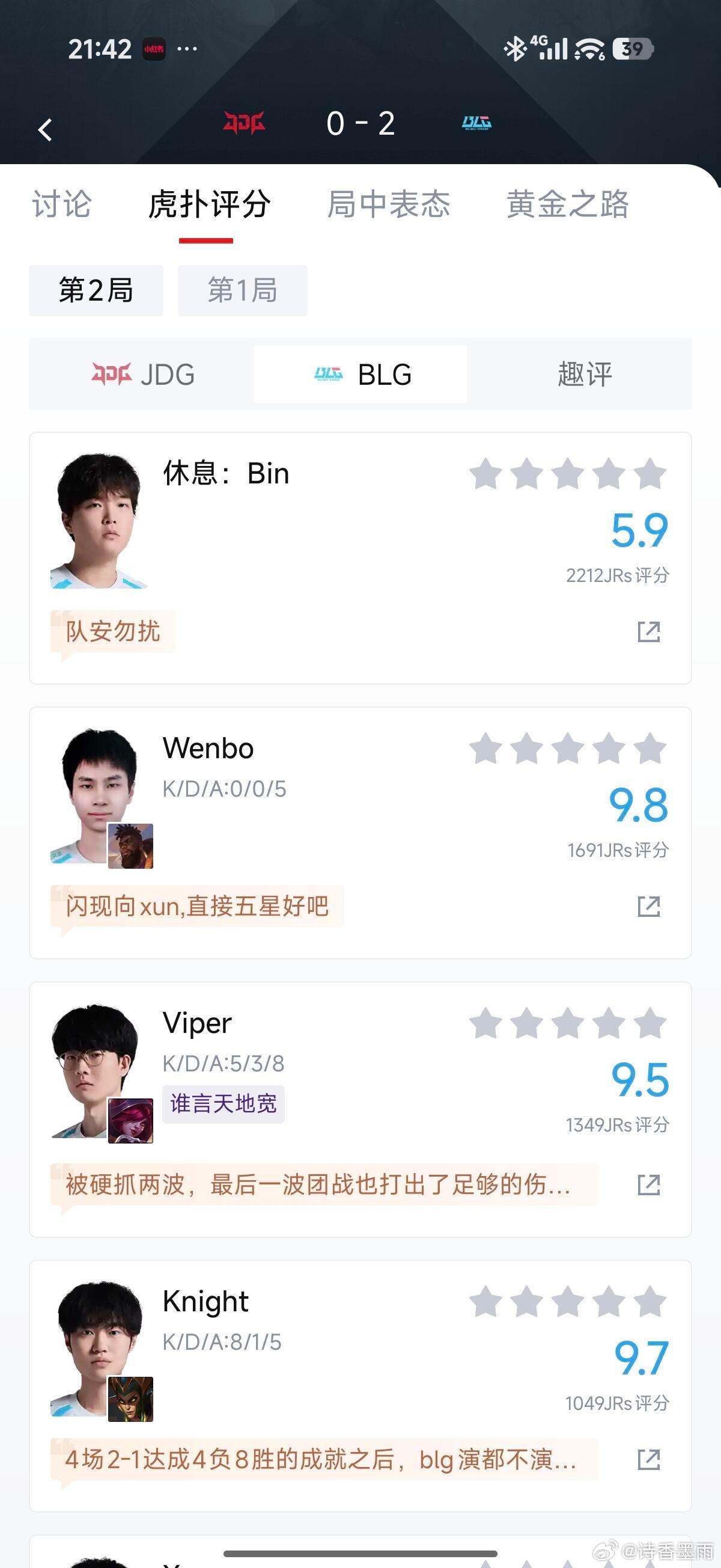 没了Bin的BLG都这样了BIN还留在BLG真的有点儿自讨没趣了，某些角度来看上