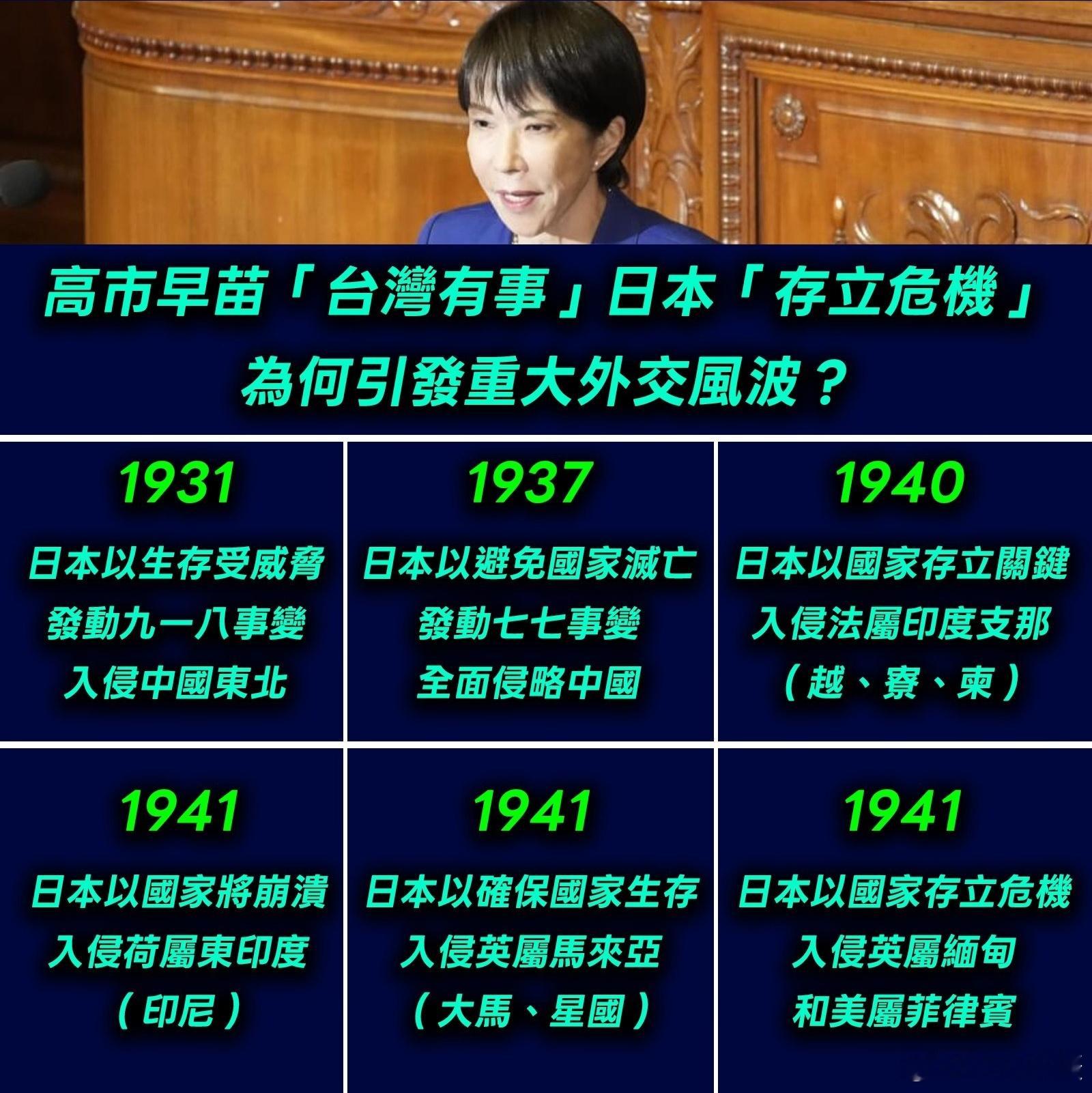 为何要坚决打击高市早苗等右翼余孽？历史上，日本军国主义常以“自存自卫”、“确保生