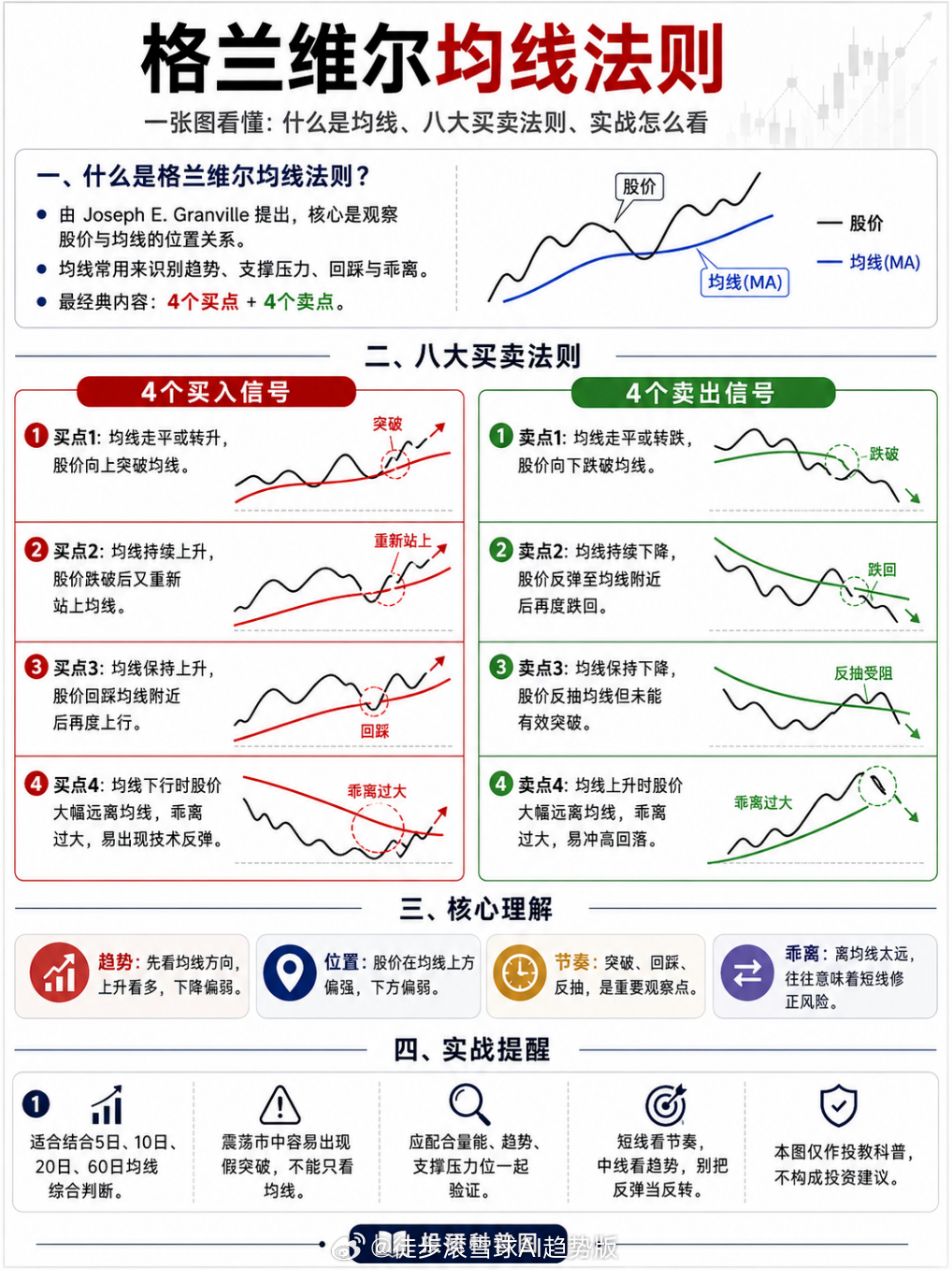 红利AI基金etf 科技黄金有色通杀，科技泡沫要破了吗？AI科技作为硅基生命，需