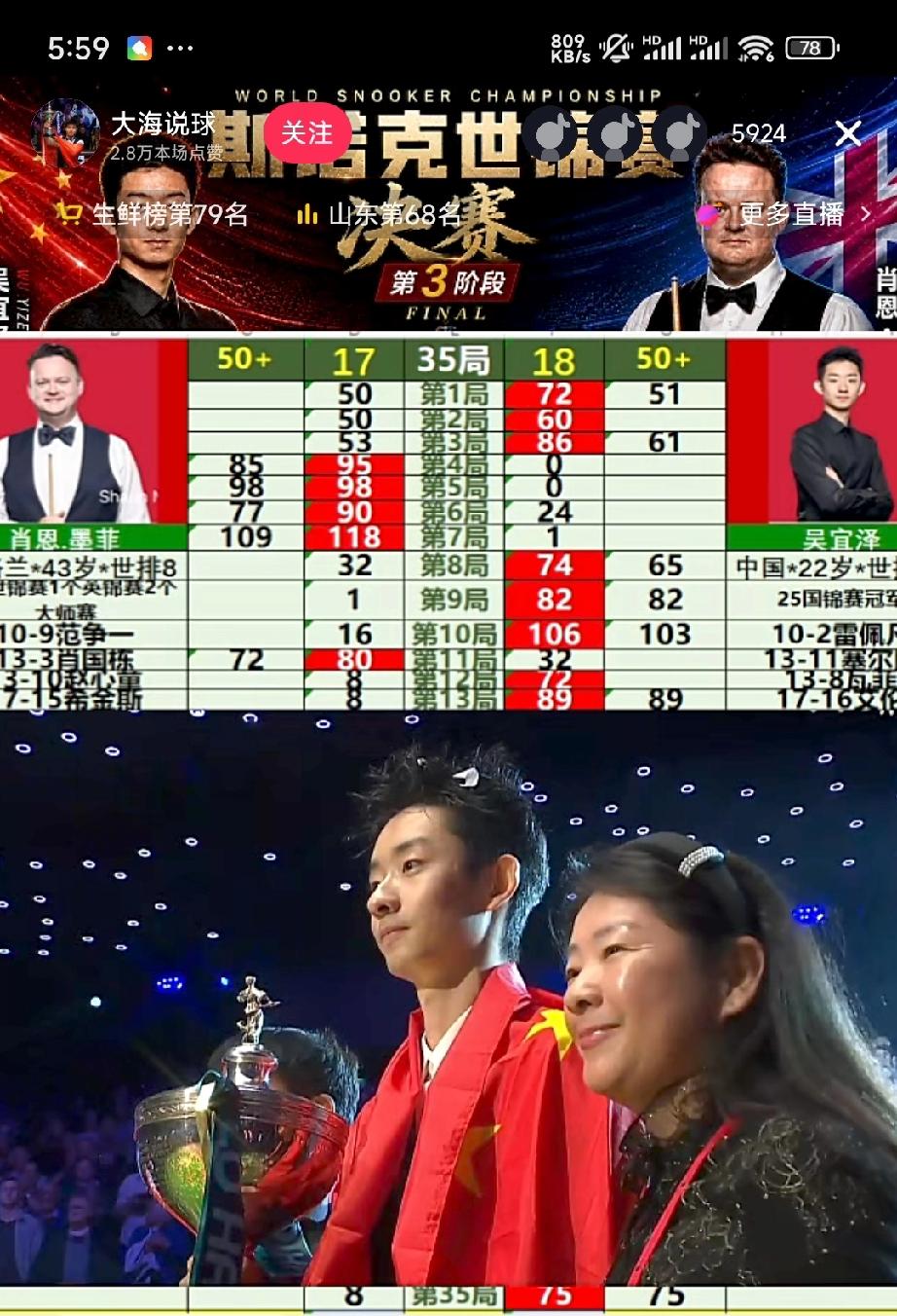 克鲁斯堡，2026年世界斯诺克锦标赛，吴宜泽 18–17 战胜默菲，就是体育的意