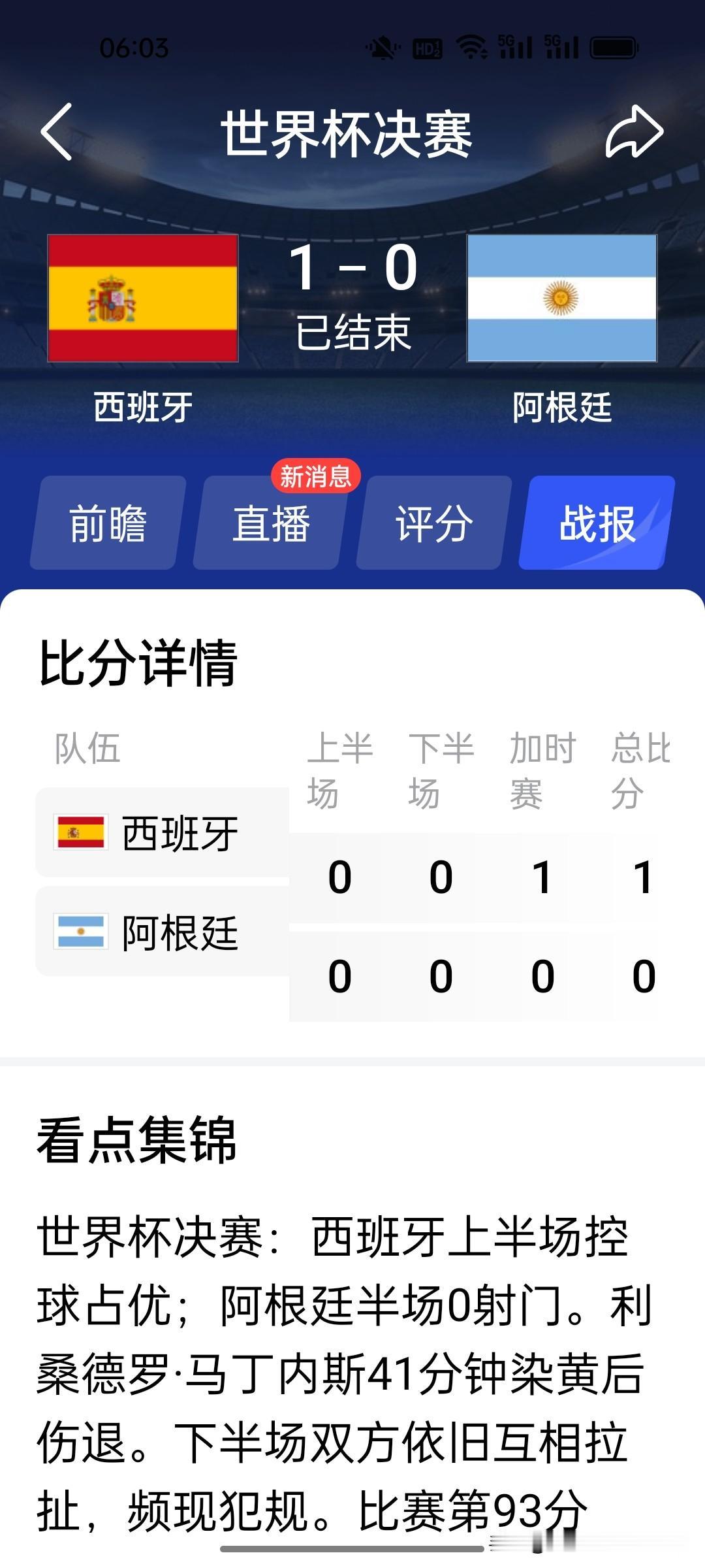 西班牙斗牛士拿下第二座大力神杯！“二星”西班牙诞生！罗纳尔多和卡卡的预测正确！西
