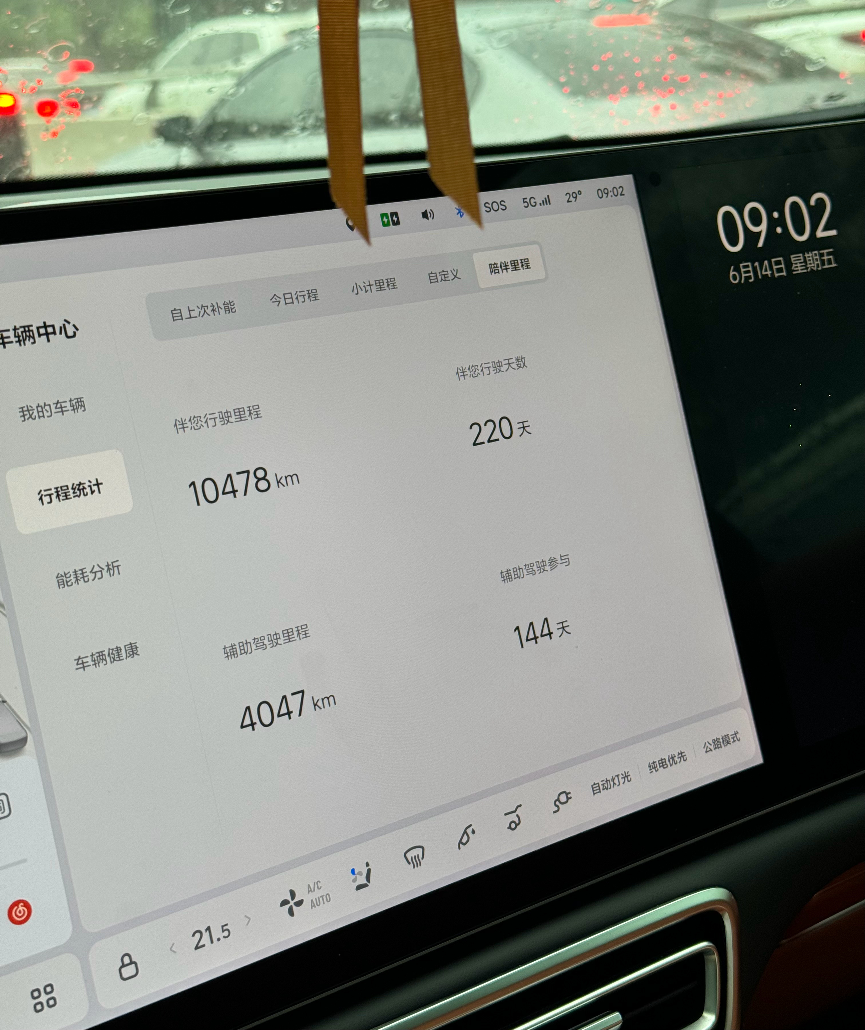 我这辅助驾驶的里程数，应该算得上是重度用户了吧？[doge]#理想L7# ​​​