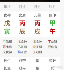 批判命局绝不是纯看用神、忌神那么简单，关键要看十神在局中的"素质"和组合，四吉神