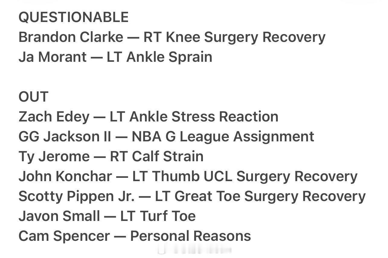 克拉克复出，莫兰特崴脚无大碍。GOAT斯宾塞个人原因缺席一场。 
