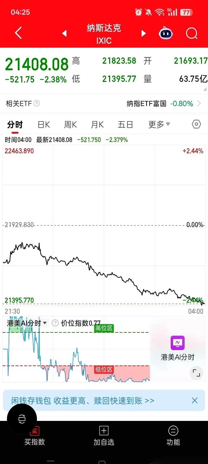 凌晨三点，千万别手贱去看手机。
一打开，那满屏的绿色，比呼伦贝尔大草原还纯正，直