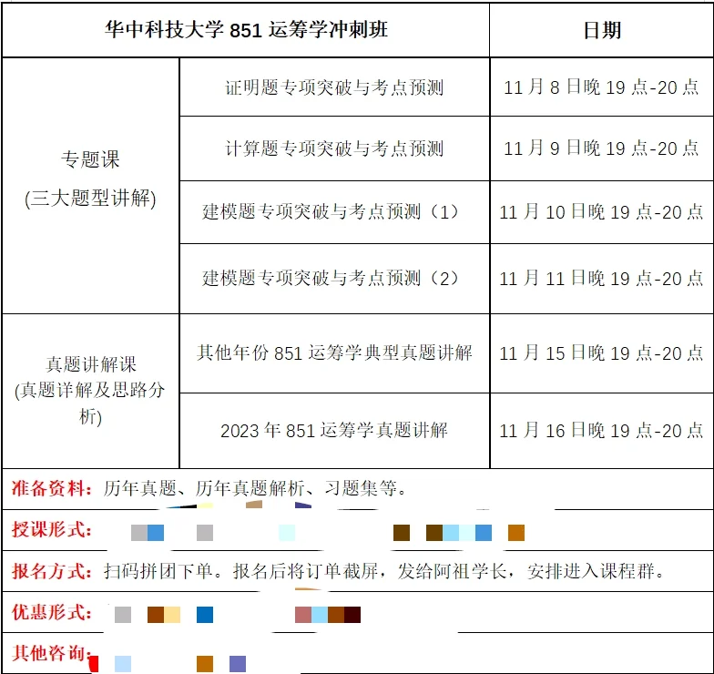 25华中科技大学管科冲刺课来了