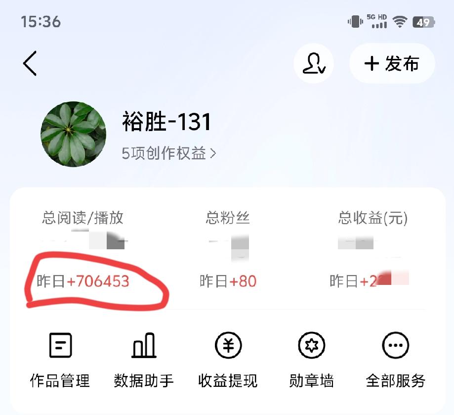 今日头条没阅读量，我劝你别轻易放弃！

别刚写几篇没流量就想放弃，我太懂这种感觉