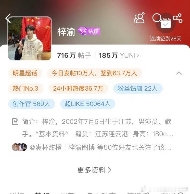 梓渝超话超like破五万人梓渝超like破五万人 ​​​可以呀 ​​​