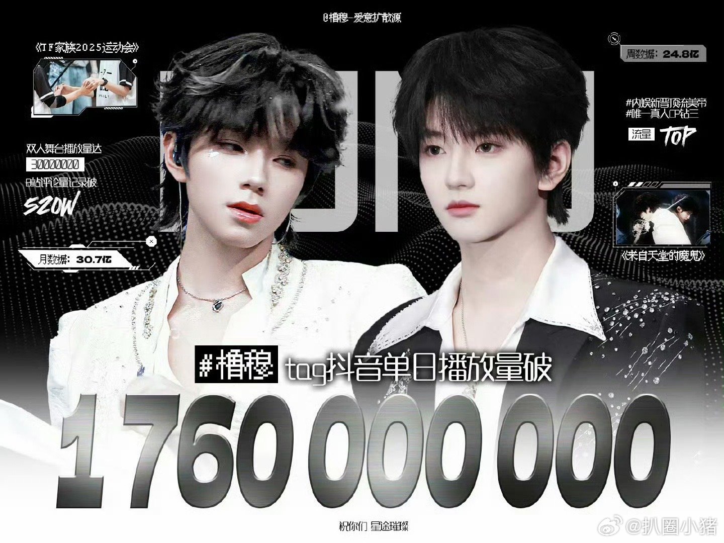 橹穆抖tag单日播放量破17.6亿！人生易如反掌   橹穆carry全场！橹穆t