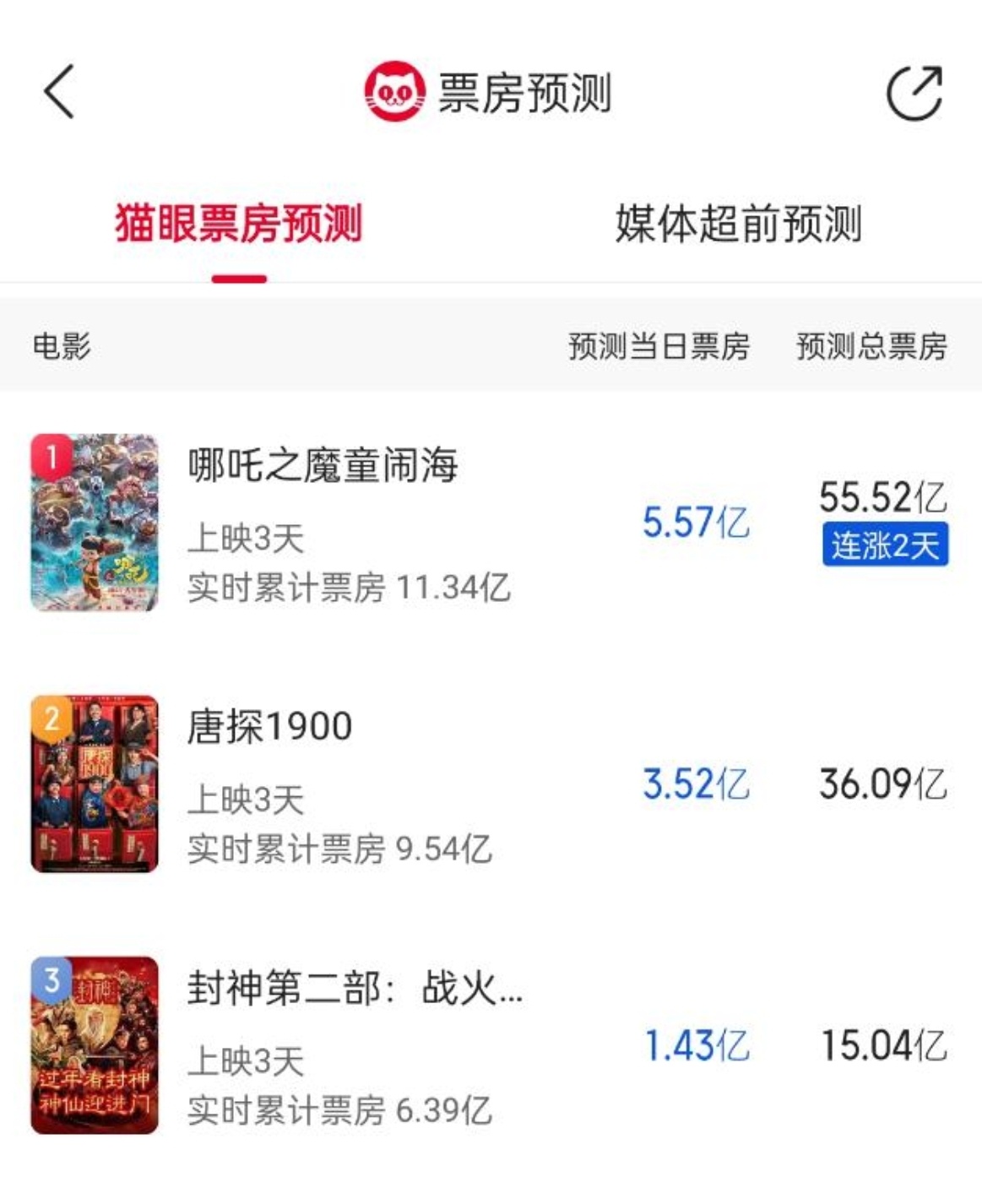 盘子这么大，度假岛好歹贴个一番大主演啊[跪了] 