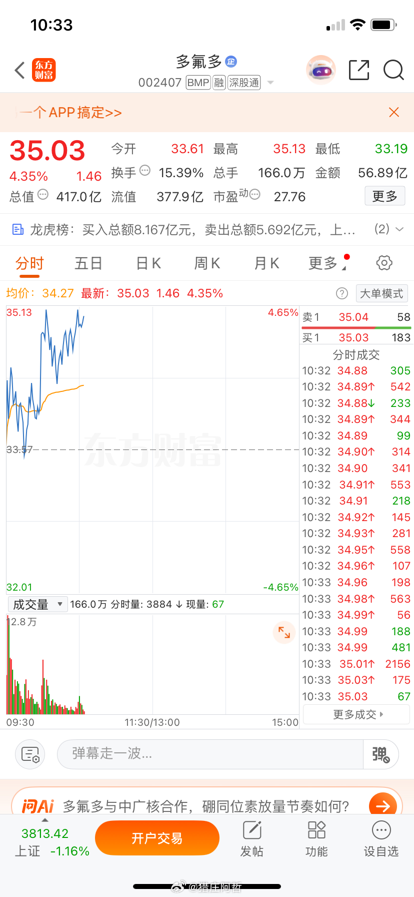 兄弟们，多氟D你们上车了没？我觉得今日他会连板，你们觉得呢？ 