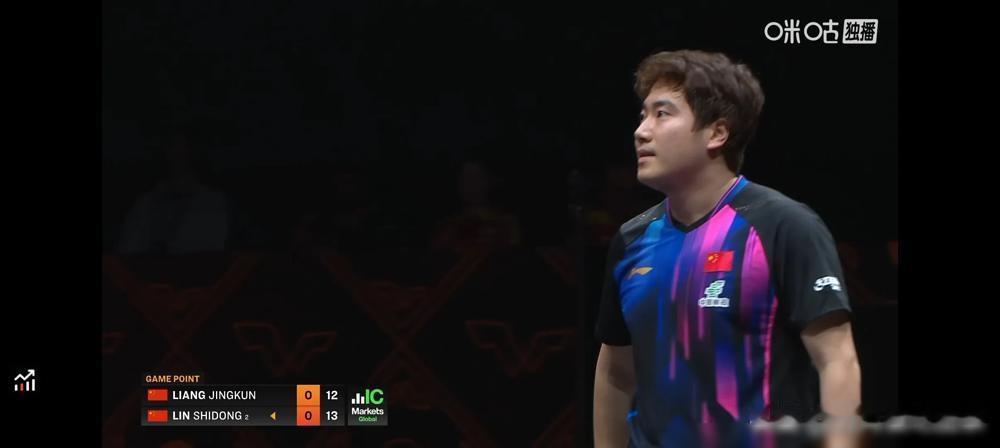 看得出来梁靖崑是很想赢林诗栋的，赛前看他的身体状况和之前的比赛表现，没想过第一场