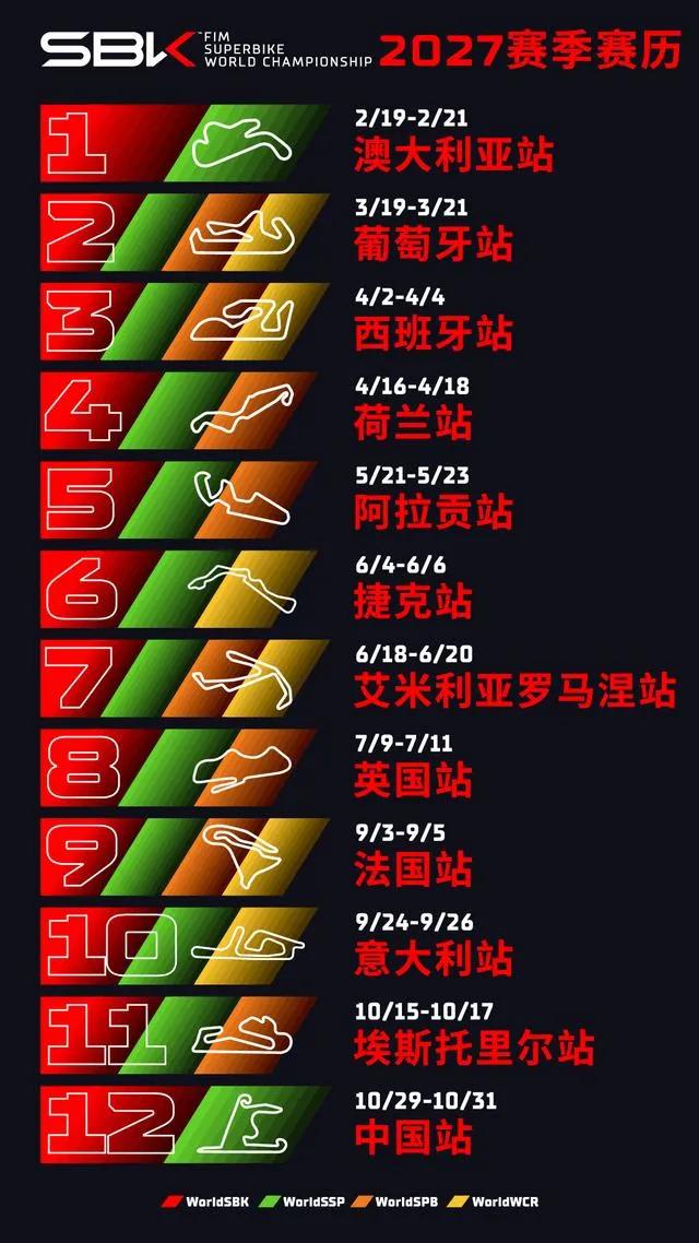 明年（2027年）10月，我们将在国内观看WSBK超级摩托车比赛啦！

昨天（1
