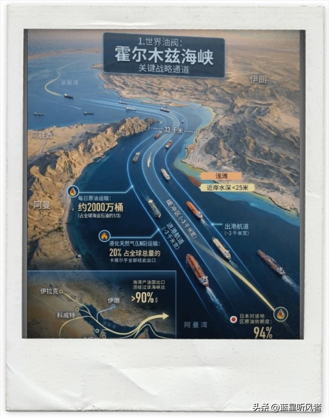 关于特朗普喊话收“过路费”这事，我仔细看了下，水挺深的。

刚刷到格隆汇的消息，