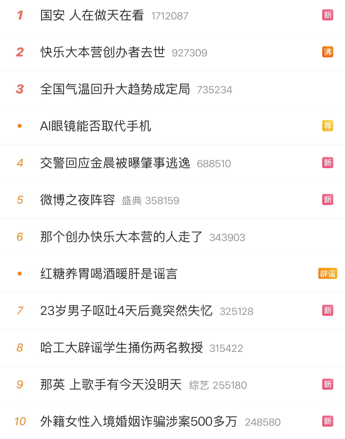 北京国安硬气啊！朋友圈刷屏了，热搜榜也第一了 