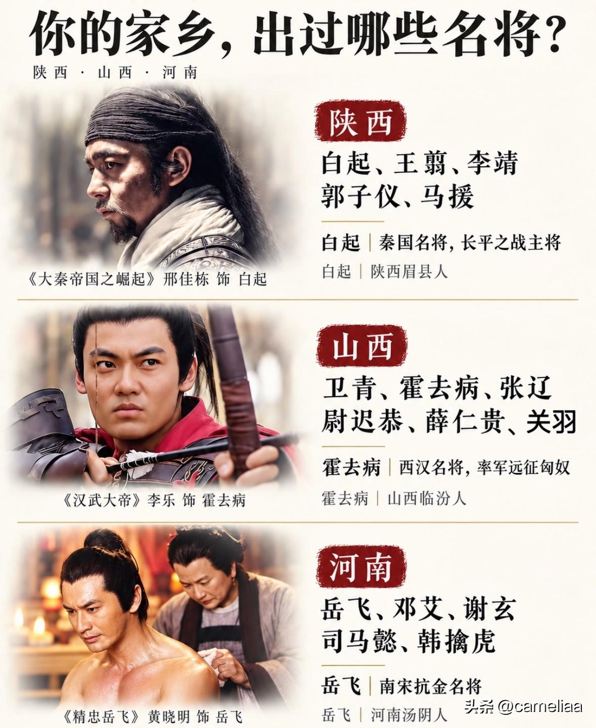 各省古代名将大盘点
看看你的老家
出过多少震古烁今的狠人

提起古代名将，
很多