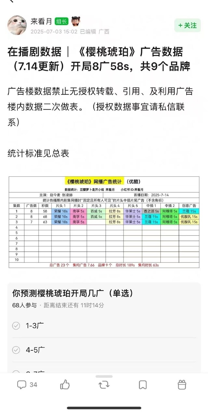 樱桃琥珀招商能力樱桃琥珀反响 樱桃琥珀招商能力，是开局8广咱就说反响很不错，我们