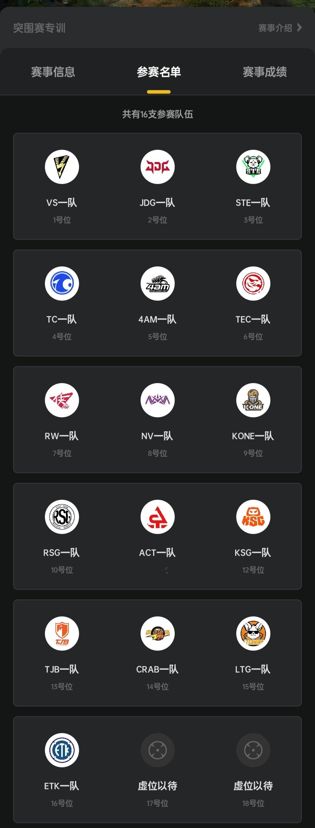 06.10 第三周突围赛专训2026PEL夏季赛真正的降维打击来了