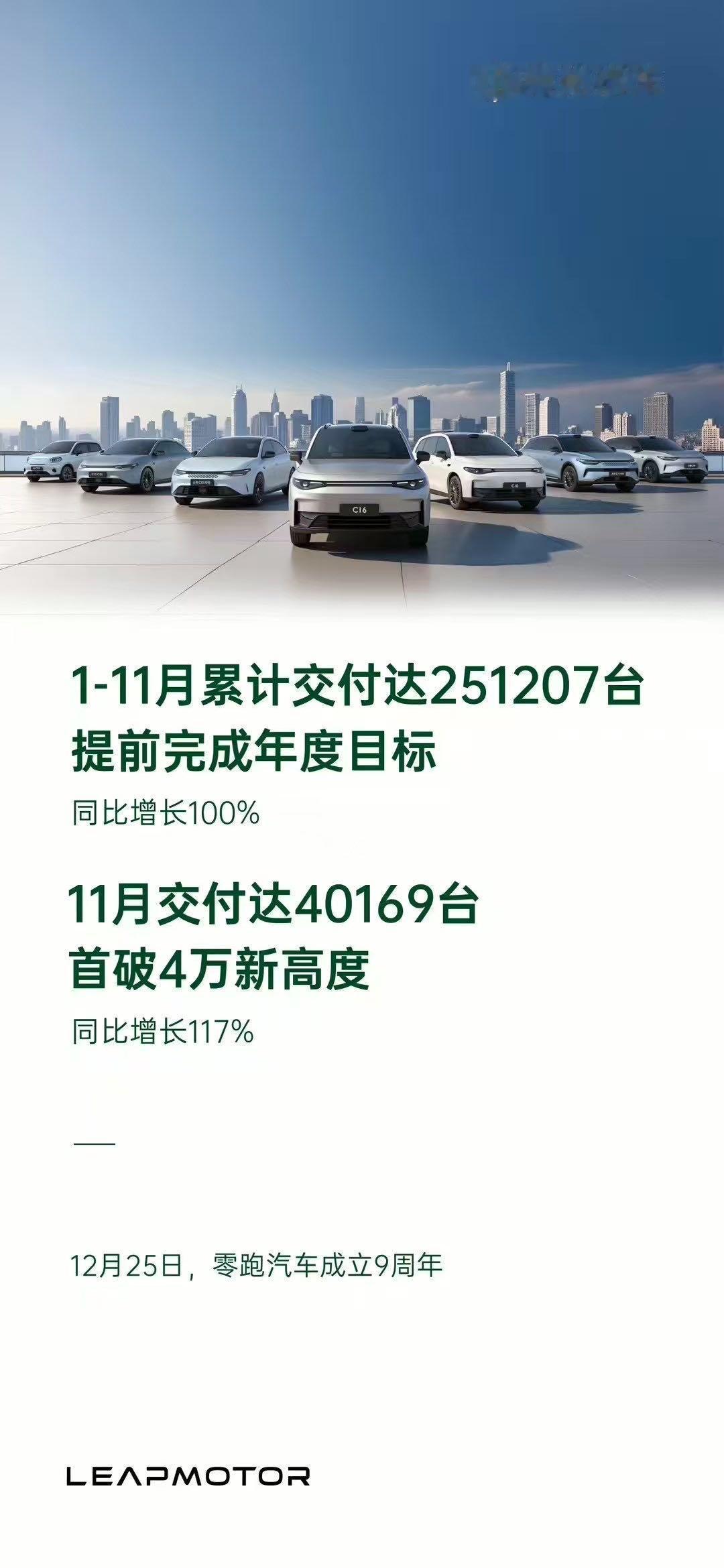 “理想平替”零跑11月销量超4万台: 羡慕理想,学习理想,追赶理想,超越理想？ 