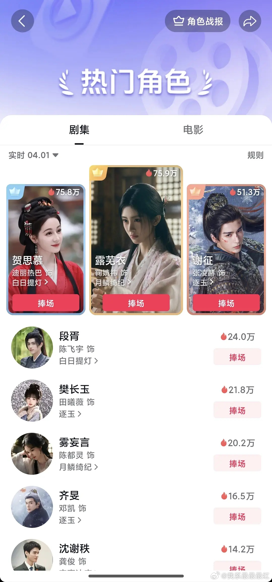 月鳞绮纪开播登顶拉新周榜开播第一天就登顶了 