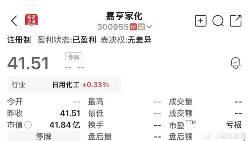 今起开始停牌！300955筹划控制权变更今起开始停牌！300955筹划控制权变更
