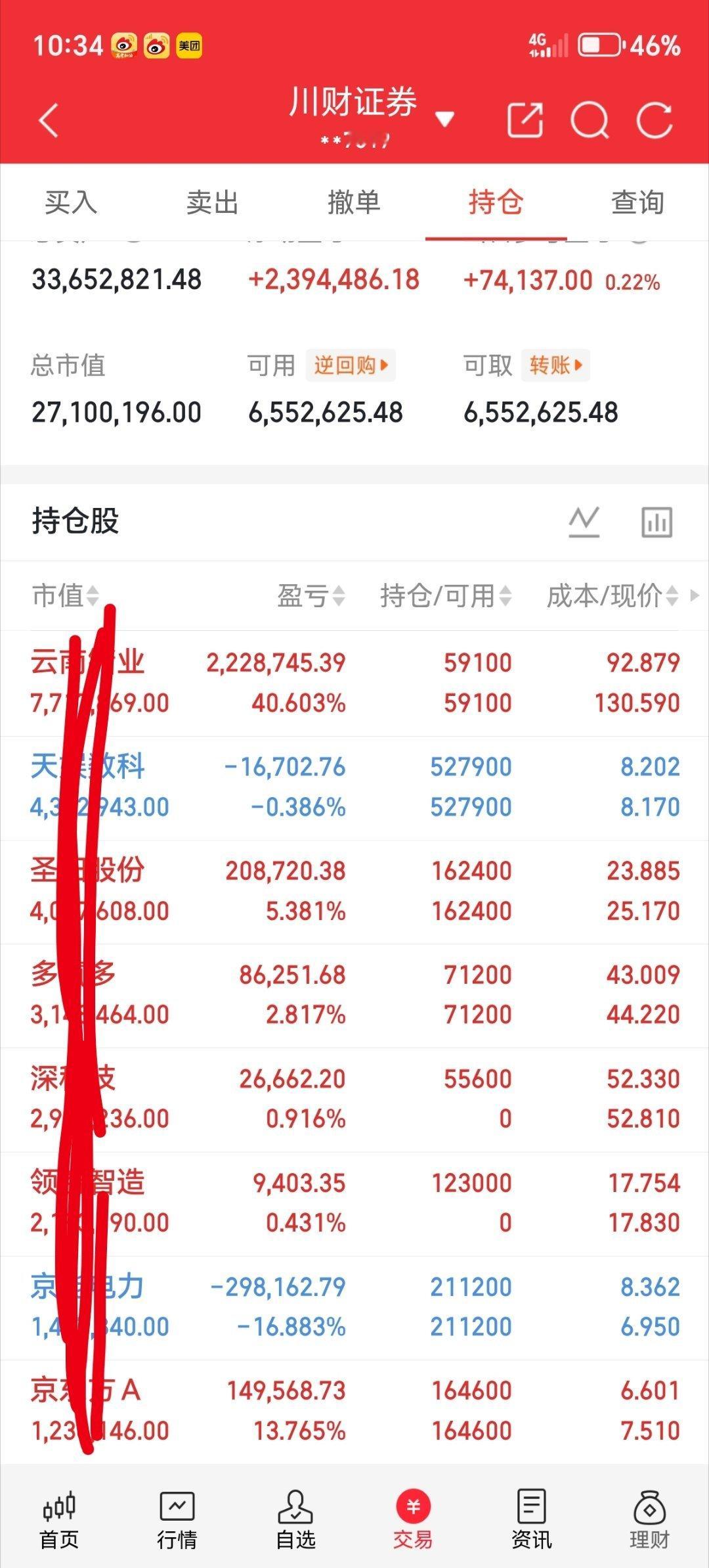 兄弟姐妹们，今天又是个好日子。来波666，让我看到你们的凝聚力。  。 