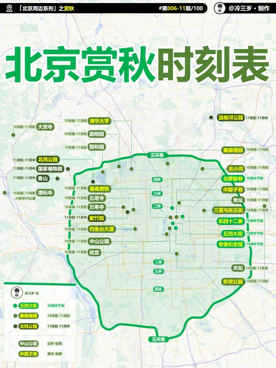 2025，我的北京赏秋时刻表！