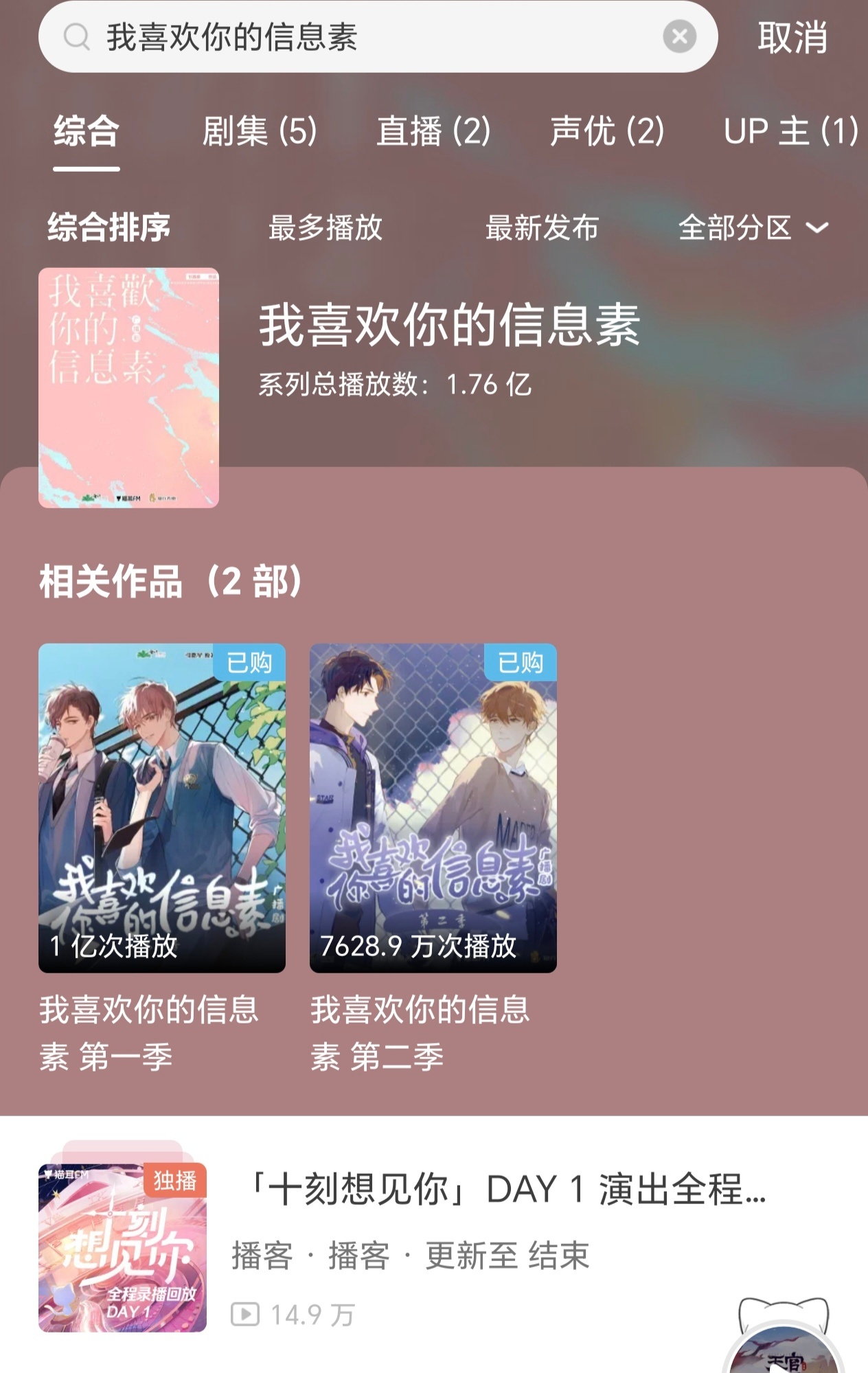 恭喜《我喜欢你的信息素》广播剧第一季破亿！！！我喜欢你的信息素广播剧破亿 ｜我喜