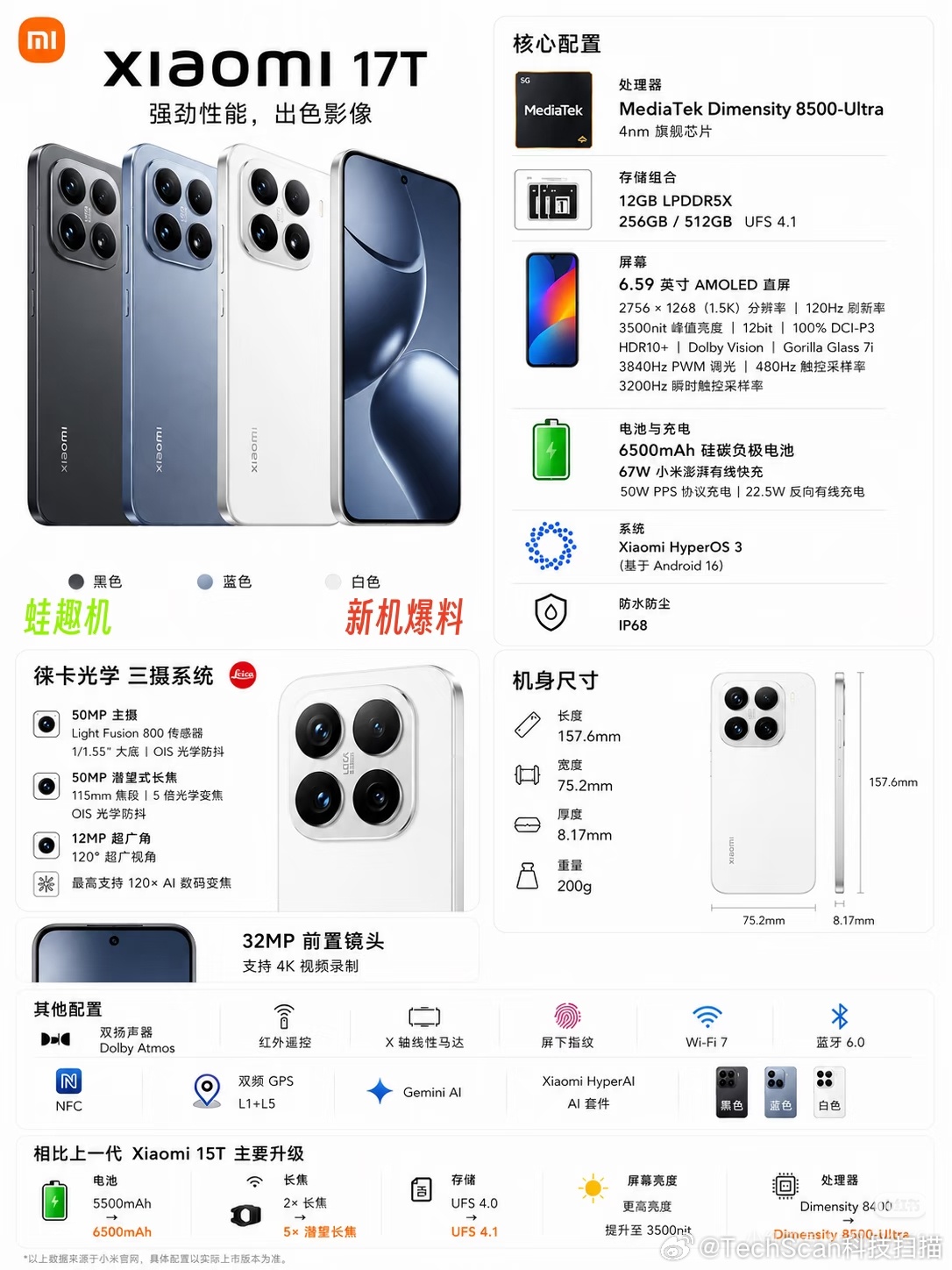 小米 17T 参数全爆料｜换代五大核心升级
