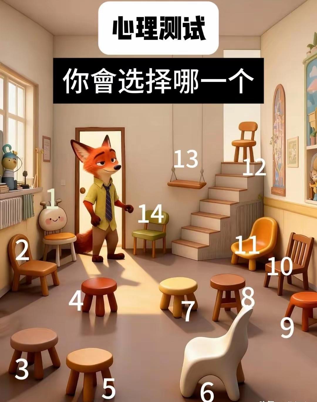 最近被这张图刷爆了
外网爆火14把椅子心理测试
选座瞬间暴露本性
藏着你没发现的