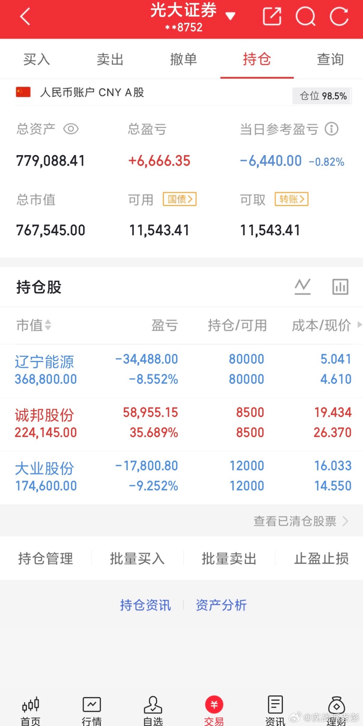 实战派老彭实操记录(4.14日开始，初始50，一年争取5倍以上，拒绝任何马后炮)