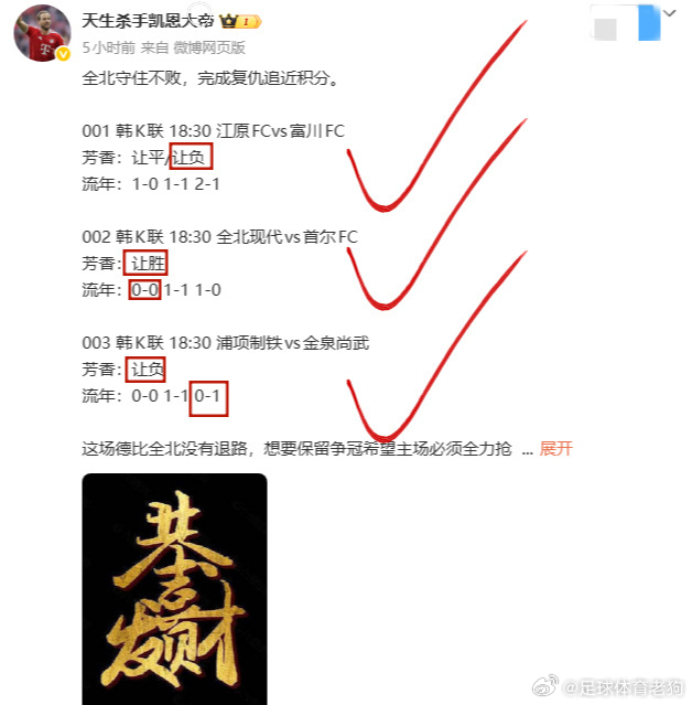恭贺凯恩荣登榜首，再次拿下3√3！周日三场已就位，各位无需犹豫！冲！坐标：凯恩内