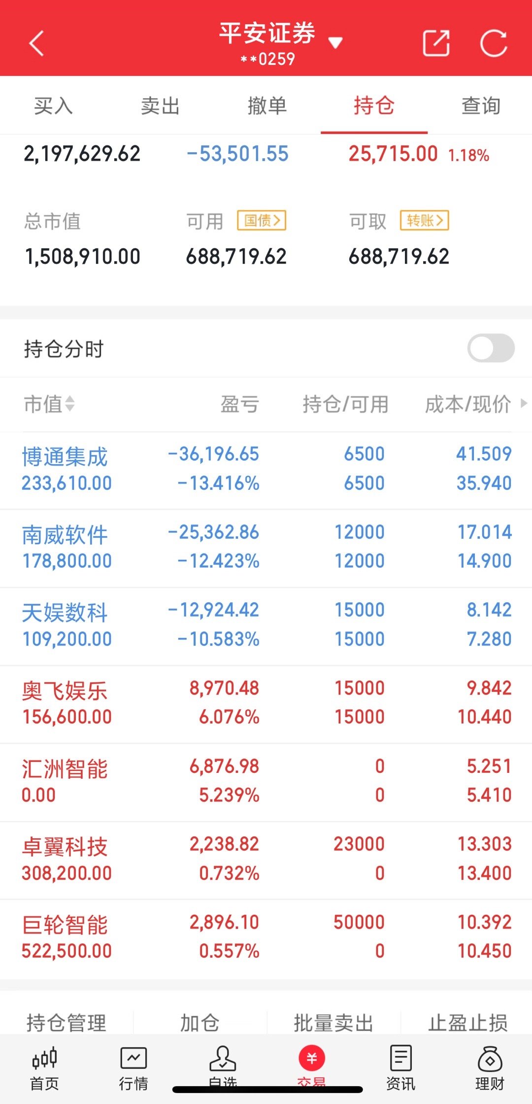 一 百 个 W操作短线，看能做多少，每天我都会把操作和实盘更新出来，今天是第81