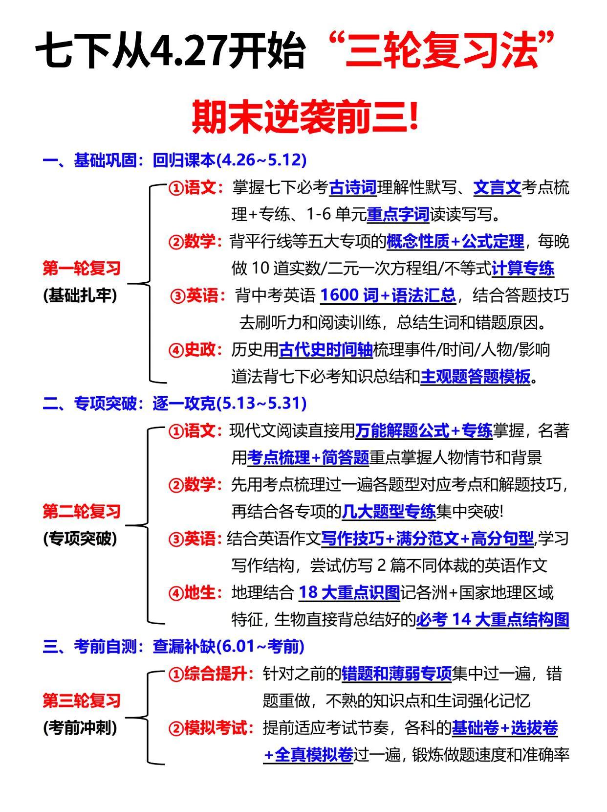 庆幸七下抓对了，孩子成绩飙到全班第一‼️

初中五星学霸 初一下期中测试